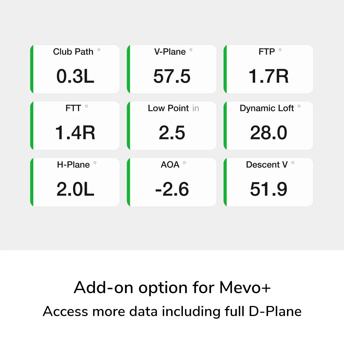 Mevo+ with Pro Package and Face Impact Location
