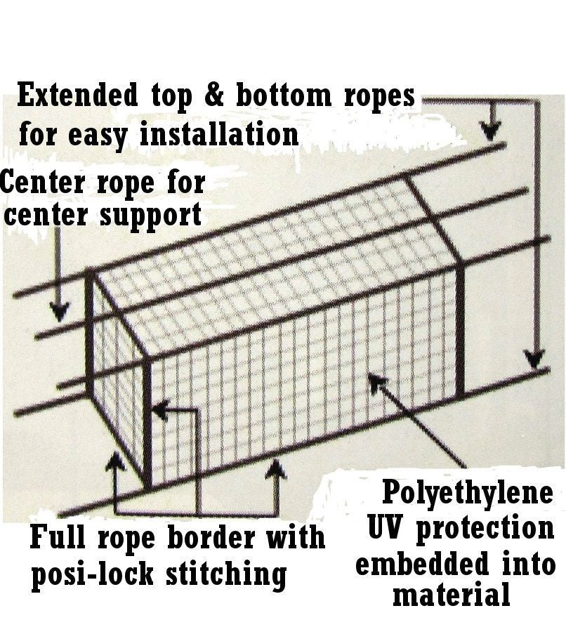 Jones-Sports Batting Cage Nets W/ Optional Frame Kit Netting Is #42 Twine 60-Ply